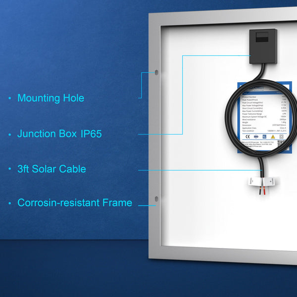 15 Watts Poly Solar Panel, 12V by ACOPOWER - Proud Libertarian - ACOPOWER 15 Watts Poly Solar Panel, 12V by ACOPOWER - Proud Libertarian - ACOPOWER