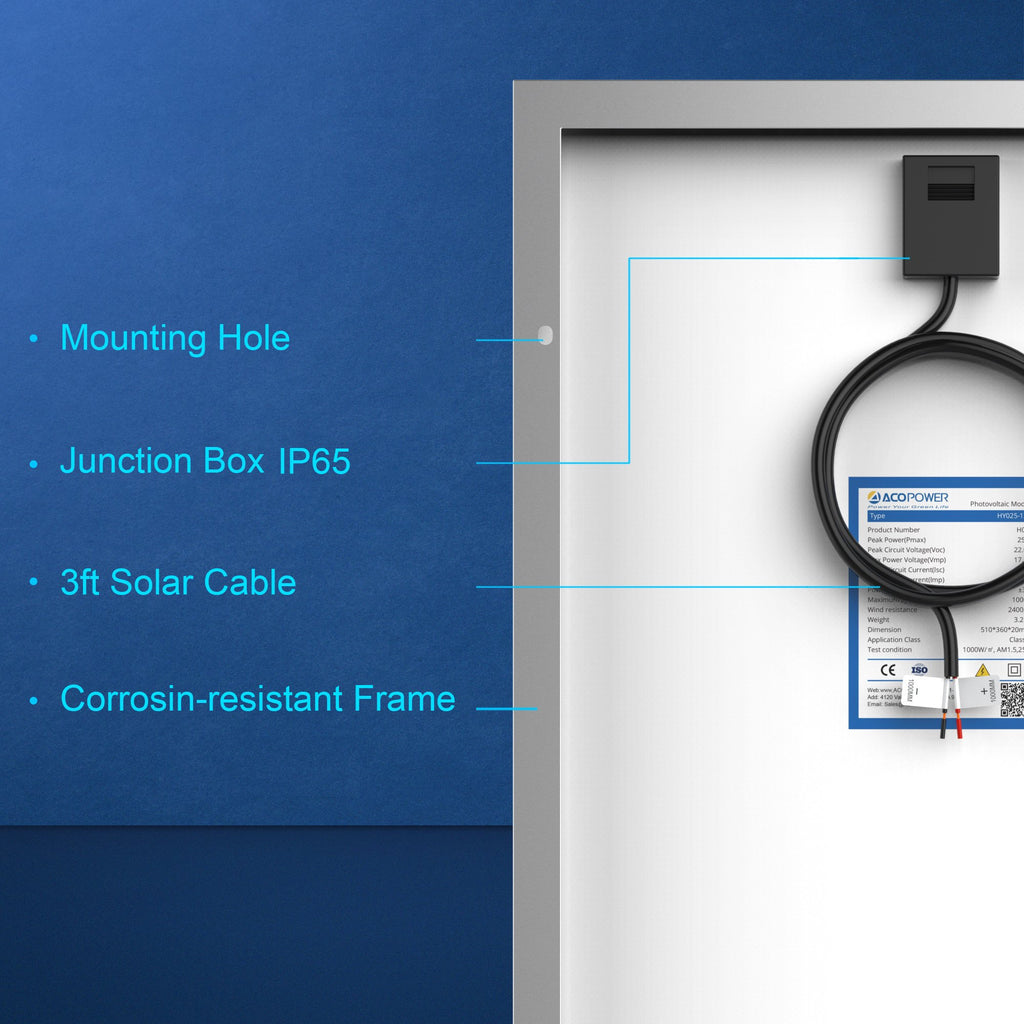 25 Watts Poly Solar Panel, 12V by ACOPOWER - Proud Libertarian - ACOPOWER 25 Watts Poly Solar Panel, 12V by ACOPOWER - Proud Libertarian - ACOPOWER