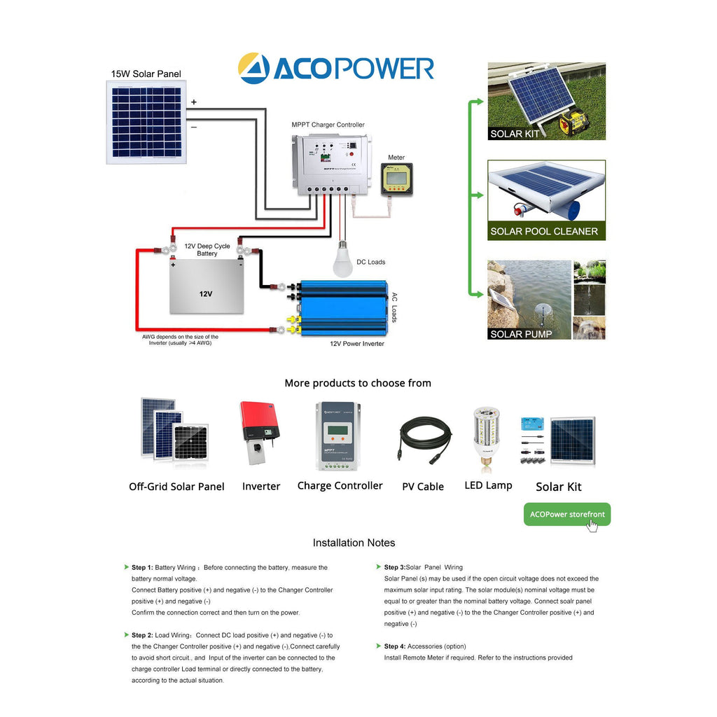 15 Watts Poly Solar Panel, 12V by ACOPOWER - Proud Libertarian - ACOPOWER 15 Watts Poly Solar Panel, 12V by ACOPOWER - Proud Libertarian - ACOPOWER