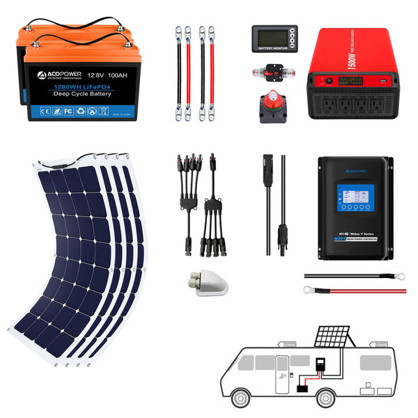 ACOPOWER Flexible RV Solar System by ACOPOWER