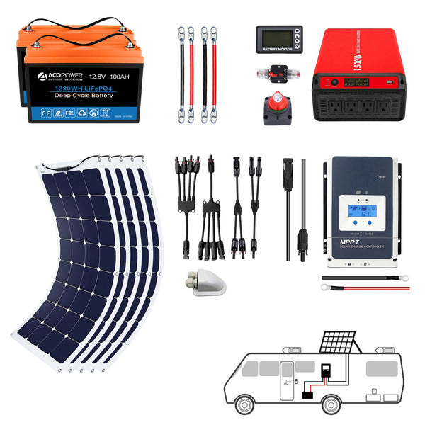 ACOPOWER Flexible RV Solar System by ACOPOWER