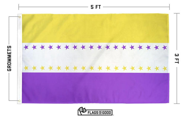 Women’s Suffrage 19th Amendment Victory Flag