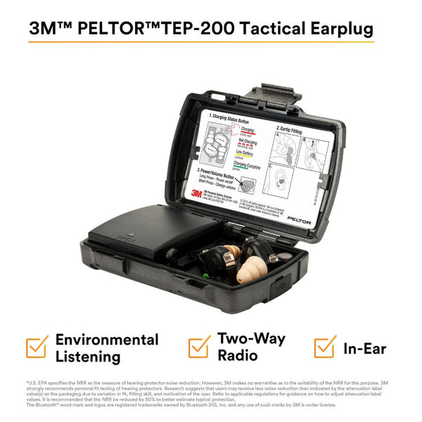 3M Peltor TEP-200 | Ear Protection and Bluetooth Capability w/ 3M Skull Screws