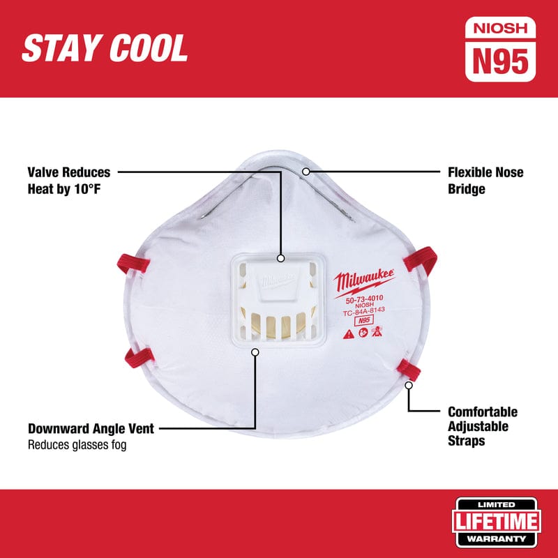 Milwaukee N95 Respirator Valved White 1 pk