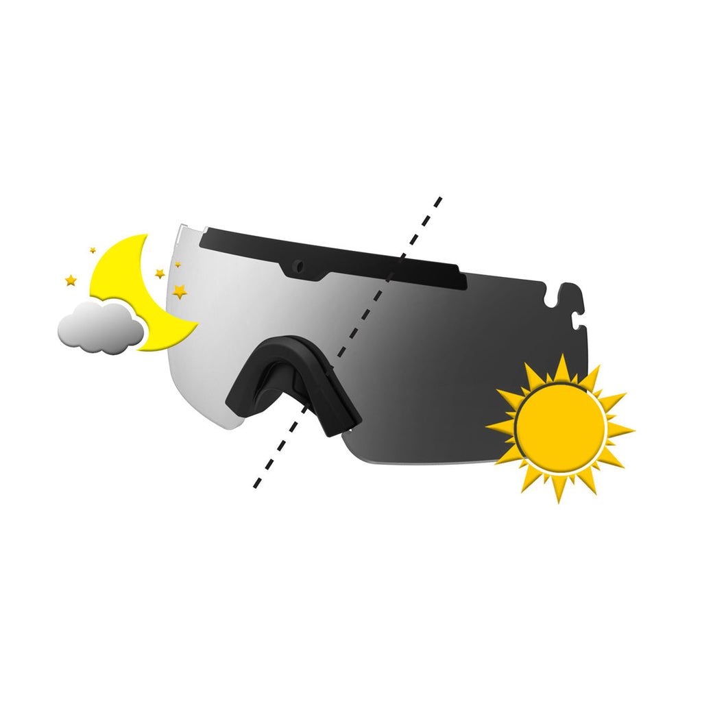 Ops-Core Visor | For Day, Night & Laser Threats | NVG Ready