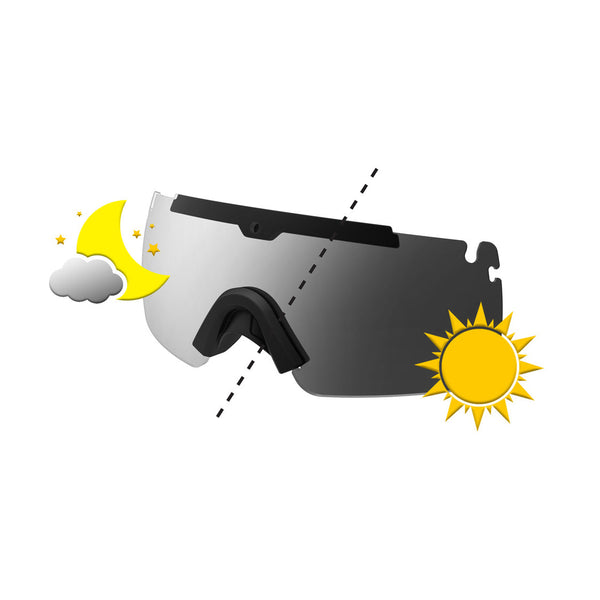 Ops-Core Visor | For Day, Night & Laser Threats | NVG Ready