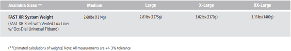 Ops-Core FAST XR | Stops AK-47 Rounds at 1.72 lbs