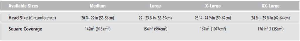 Ops-Core FAST XR | Stops AK-47 Rounds at 1.72 lbs