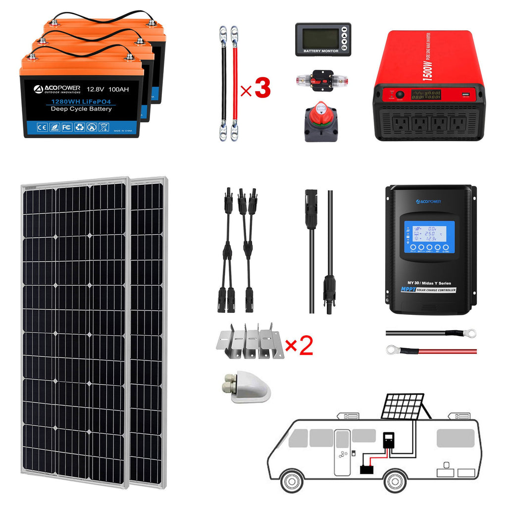 ACOPOWER Lithium Battery Mono Solar Power Complete System with Battery and Inverter for RV Boat 12V Off Grid Kit by ACOPOWER - Proud Libertarian - ACOPOWER