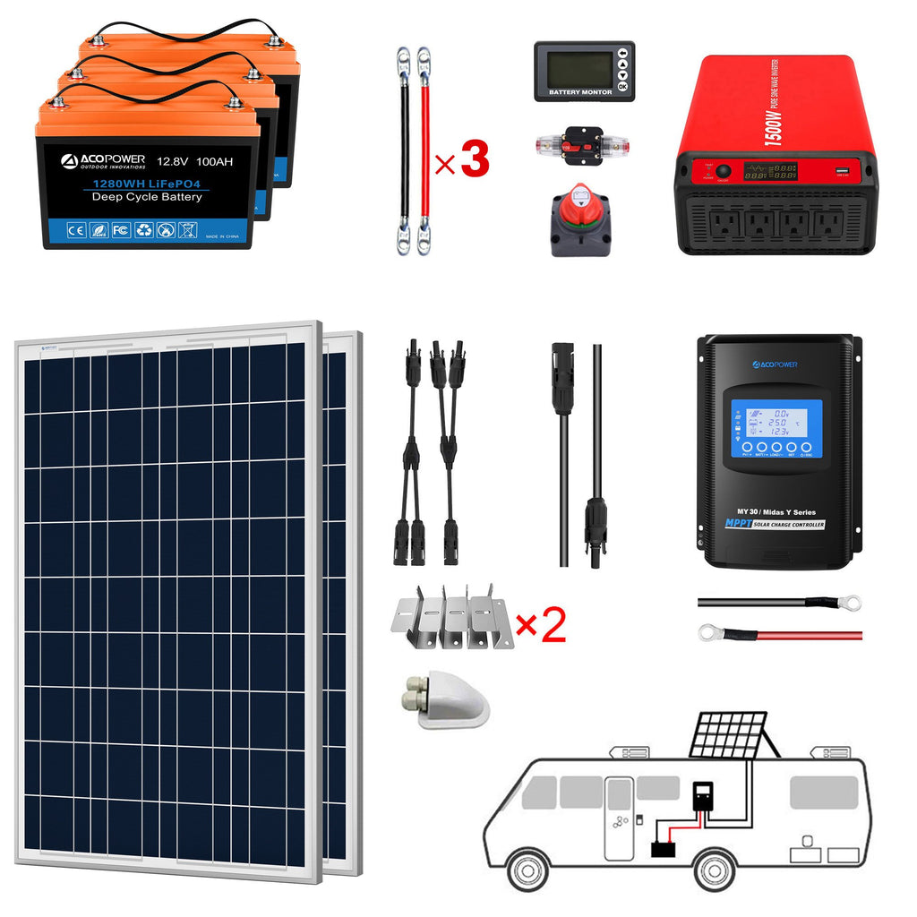 ACOPOWER Lithium Battery Poly Solar Power Complete System with Battery and Inverter for RV Boat 12V Off Grid Kit by ACOPOWER - Proud Libertarian - ACOPOWER