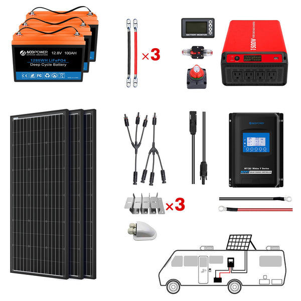 ACOPOWER Lithium Battery Mono Solar Power Complete System with Battery and Inverter for RV Boat 12V Off Grid Kit by ACOPOWER - Proud Libertarian - ACOPOWER