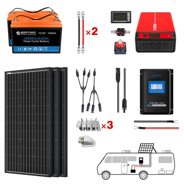 ACOPOWER Lithium Battery Mono Solar Power Complete System with Battery and Inverter for RV Boat 12V Off Grid Kit by ACOPOWER - Proud Libertarian - ACOPOWER