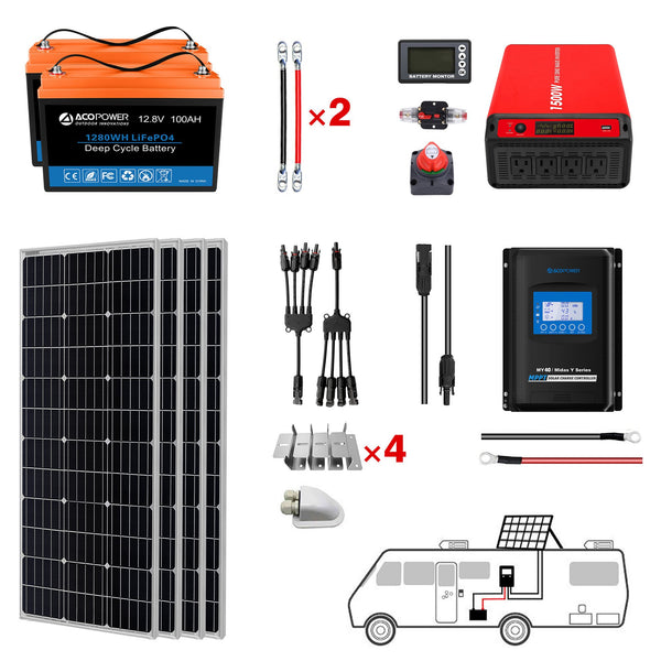 ACOPOWER Lithium Battery Mono Solar Power Complete System with Battery and Inverter for RV Boat 12V Off Grid Kit by ACOPOWER - Proud Libertarian - ACOPOWER