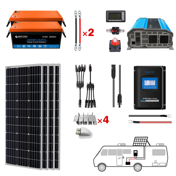 ACOPOWER Lithium Battery Mono Solar Power Complete System with Battery and Inverter for RV Boat 12V Off Grid Kit by ACOPOWER - Proud Libertarian - ACOPOWER