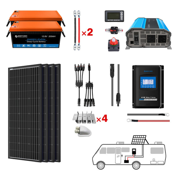 ACOPOWER Lithium Battery Mono Solar Power Complete System with Battery and Inverter for RV Boat 12V Off Grid Kit by ACOPOWER - Proud Libertarian - ACOPOWER