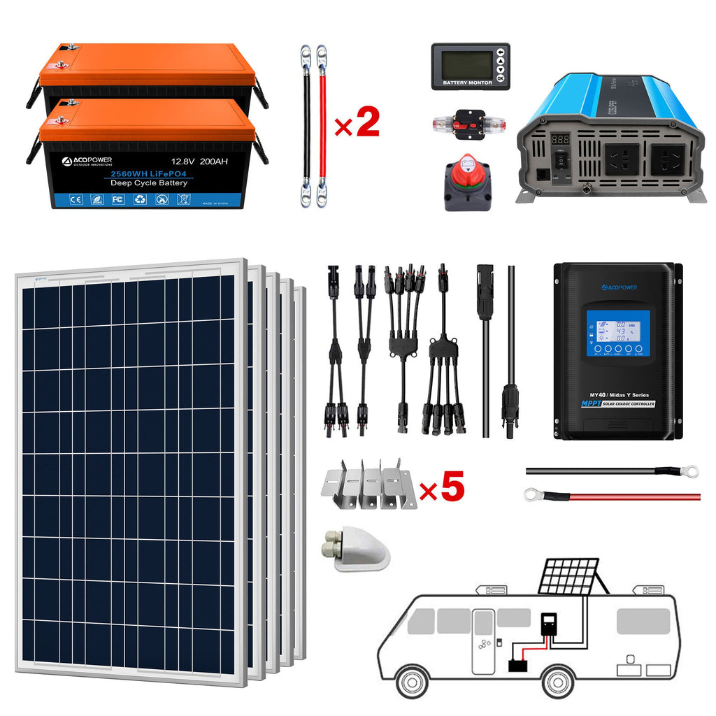 ACOPOWER Lithium Battery Poly Solar Power Complete System with Battery and Inverter for RV Boat 12V Off Grid Kit by ACOPOWER - Proud Libertarian - ACOPOWER