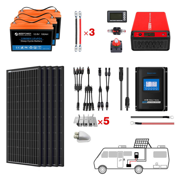 ACOPOWER Lithium Battery Mono Solar Power Complete System with Battery and Inverter for RV Boat 12V Off Grid Kit by ACOPOWER - Proud Libertarian - ACOPOWER