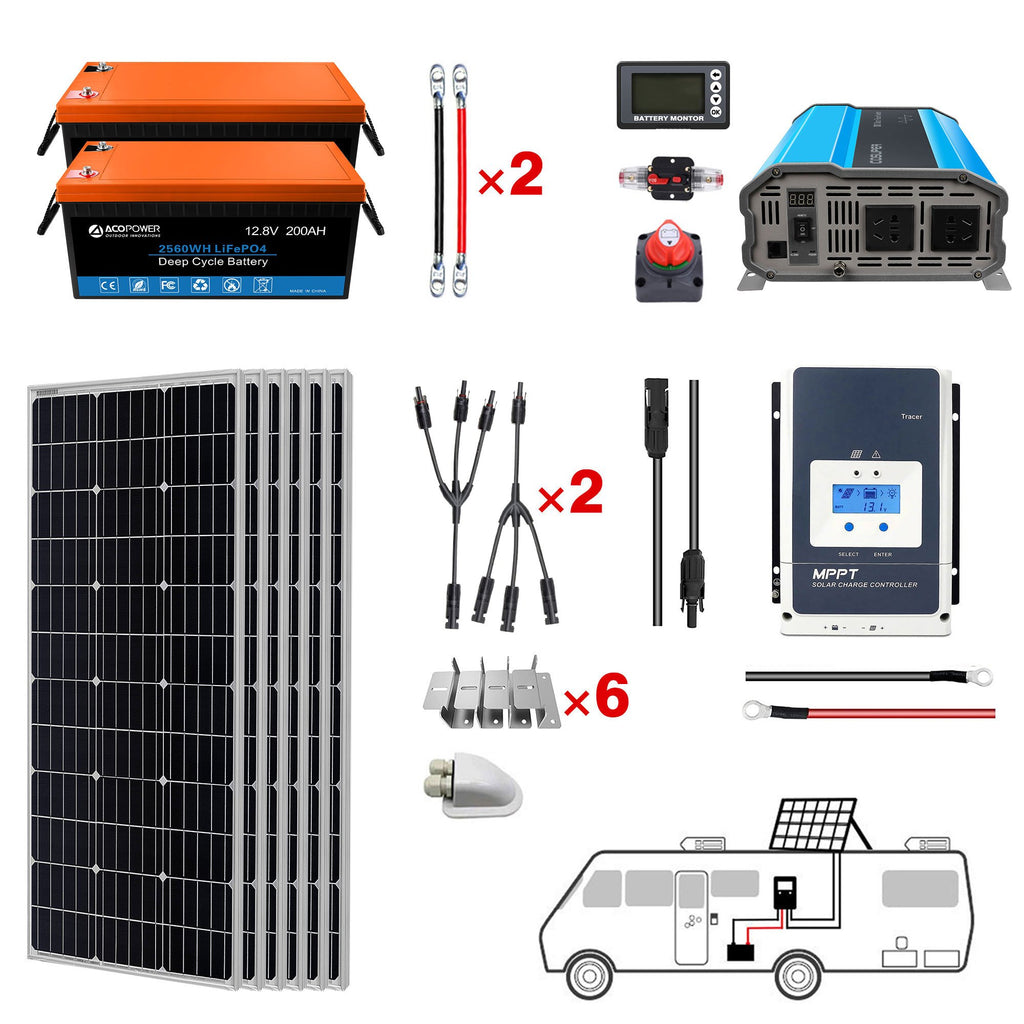 ACOPOWER Lithium Battery Mono Solar Power Complete System with Battery and Inverter for RV Boat 12V Off Grid Kit by ACOPOWER - Proud Libertarian - ACOPOWER