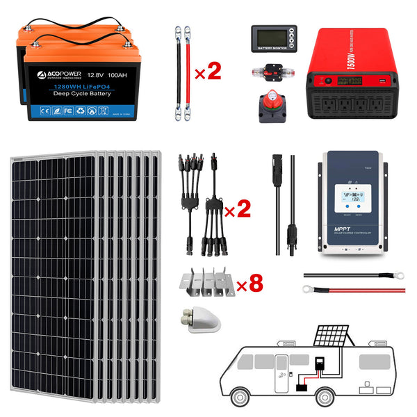 ACOPOWER Lithium Battery Mono Solar Power Complete System with Battery and Inverter for RV Boat 12V Off Grid Kit by ACOPOWER - Proud Libertarian - ACOPOWER