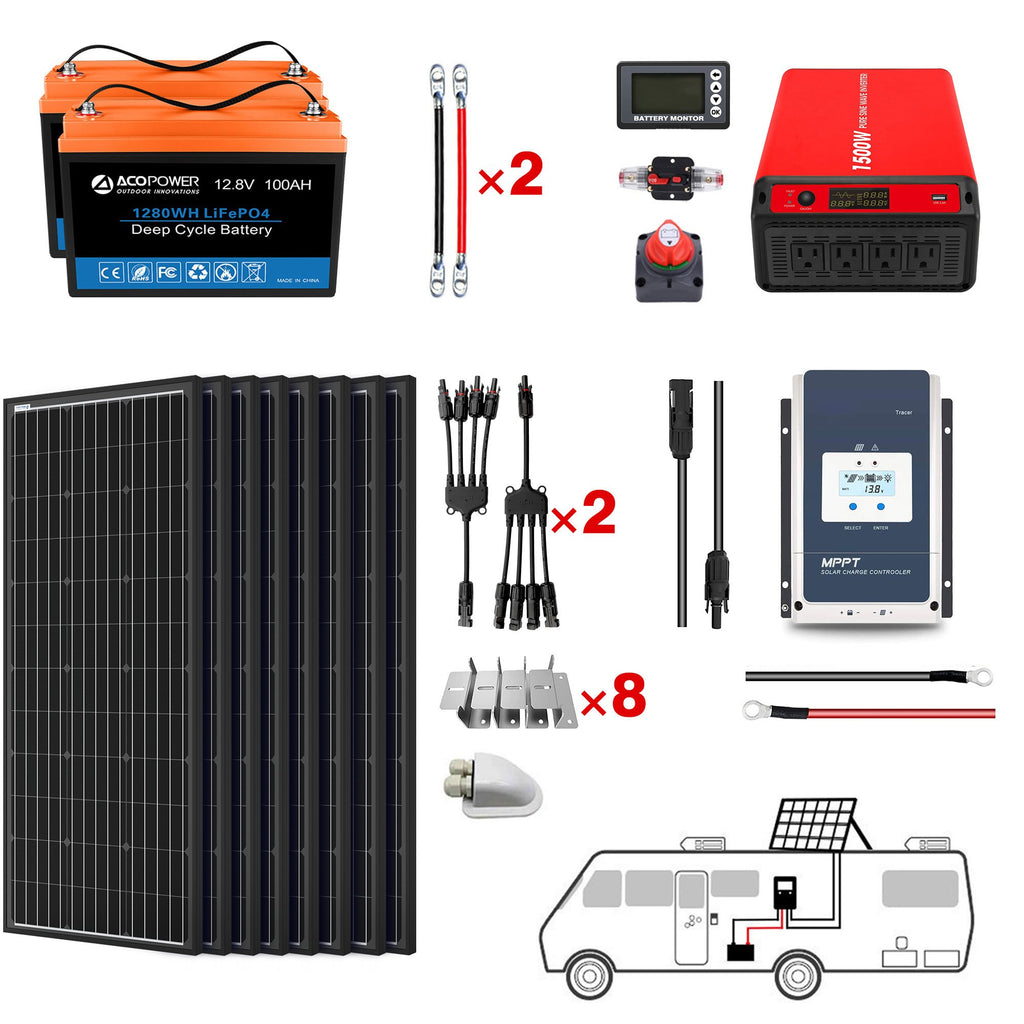 ACOPOWER Lithium Battery Mono Solar Power Complete System with Battery and Inverter for RV Boat 12V Off Grid Kit by ACOPOWER - Proud Libertarian - ACOPOWER