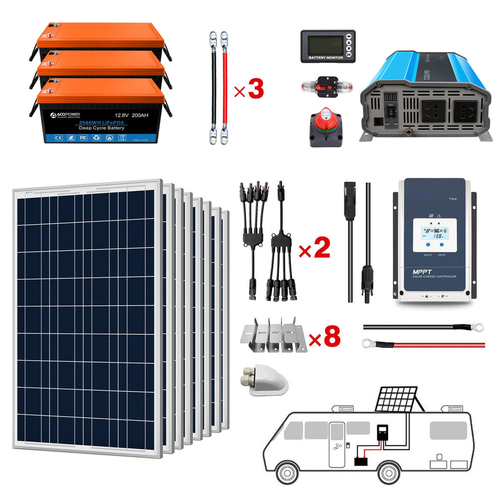 ACOPOWER Lithium Battery Poly Solar Power Complete System with Battery and Inverter for RV Boat 12V Off Grid Kit by ACOPOWER - Proud Libertarian - ACOPOWER