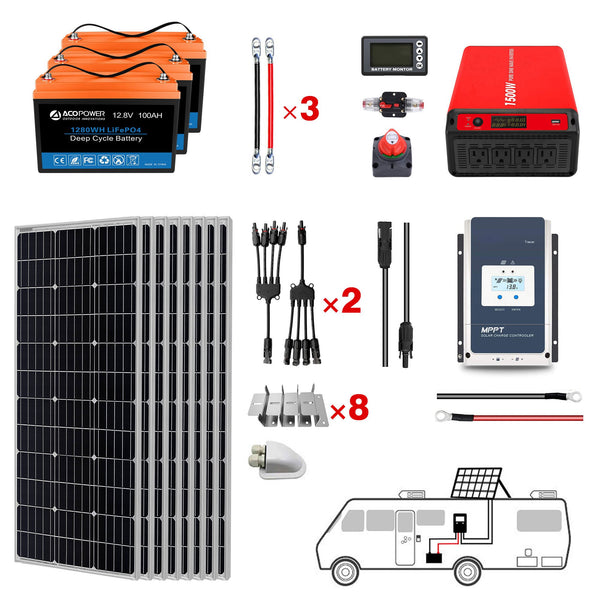 ACOPOWER Lithium Battery Mono Solar Power Complete System with Battery and Inverter for RV Boat 12V Off Grid Kit by ACOPOWER - Proud Libertarian - ACOPOWER