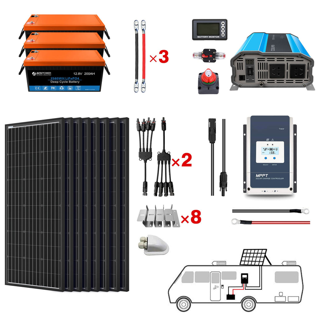 ACOPOWER Lithium Battery Mono Solar Power Complete System with Battery and Inverter for RV Boat 12V Off Grid Kit by ACOPOWER - Proud Libertarian - ACOPOWER