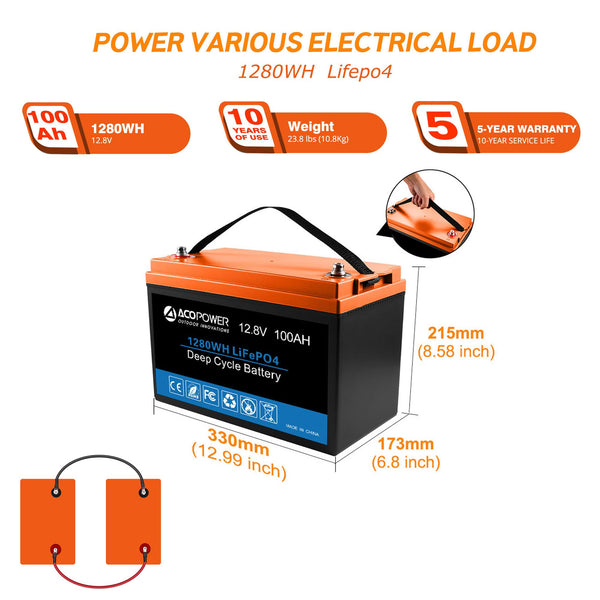 ACOPOWER Lithium Battery Mono Solar Power Complete System with Battery and Inverter for RV Boat 12V Off Grid Kit by ACOPOWER - Proud Libertarian - ACOPOWER