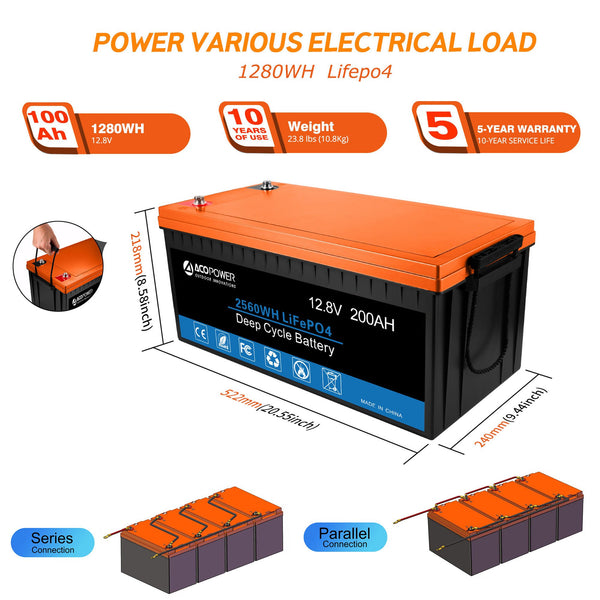 ACOPOWER Lithium Battery Mono Solar Power Complete System with Battery and Inverter for RV Boat 12V Off Grid Kit by ACOPOWER - Proud Libertarian - ACOPOWER