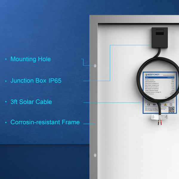20 Watts Mono Solar Panel, 12V by ACOPOWER - Proud Libertarian - ACOPOWER