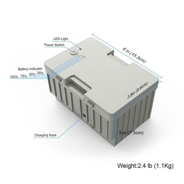 173Wh Battery for X30A/X40A/X50A by LionCooler - Proud Libertarian - ACOPOWER