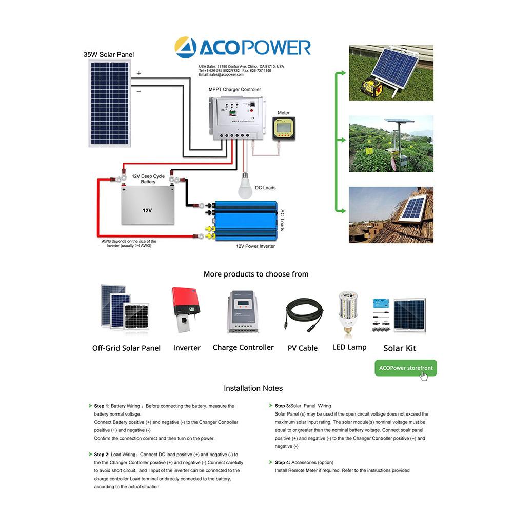 35 Watts Poly Solar Panel, 12V by ACOPOWER - Proud Libertarian - ACOPOWER