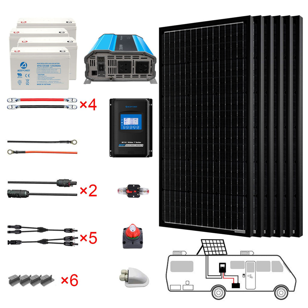 600W Mono Black RV Solar System by ACOPOWER - Proud Libertarian - ACOPOWER