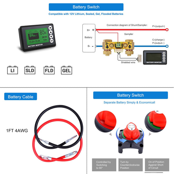 ACOPOWER Lithium Battery Mono Solar Power Complete System with Battery and Inverter for RV Boat 12V Off Grid Kit by ACOPOWER - Proud Libertarian - ACOPOWER