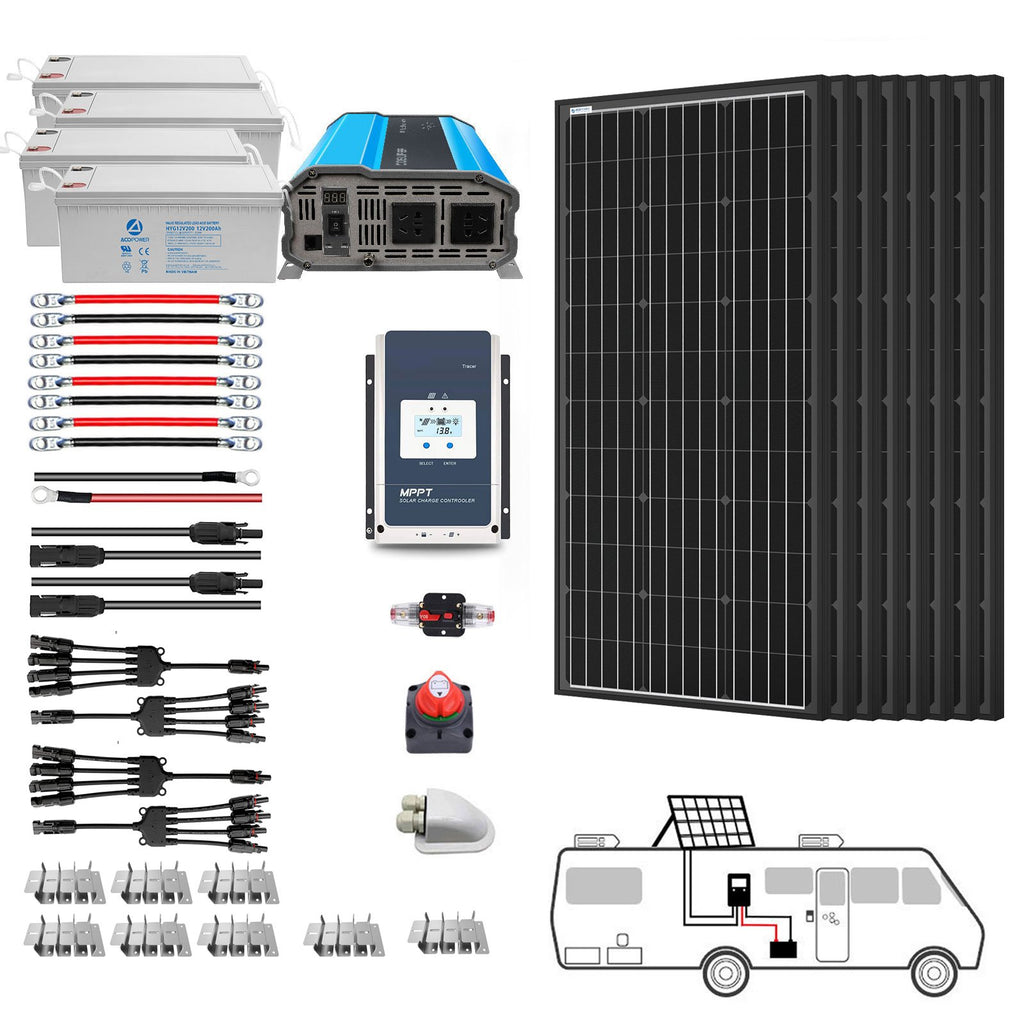 ACOPOWER 800W Mono Black RV Solar System by ACOPOWER - Proud Libertarian - ACOPOWER