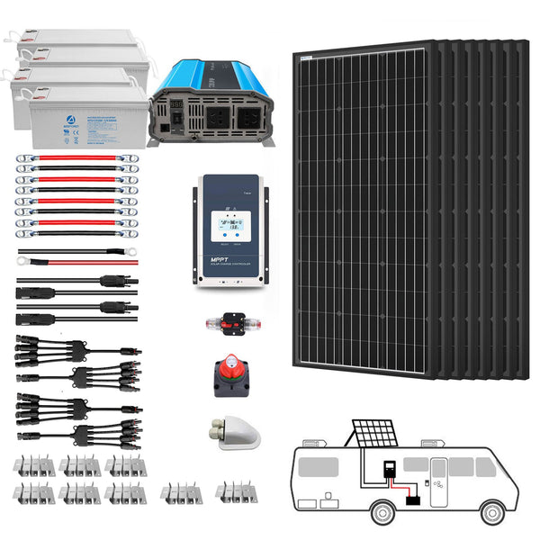 ACOPOWER 800W Mono Black RV Solar System by ACOPOWER - Proud Libertarian - ACOPOWER