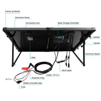 PTK 200W Portable Solar Panel Kit Briefcase by ACOPOWER - Proud Libertarian - ACOPOWER