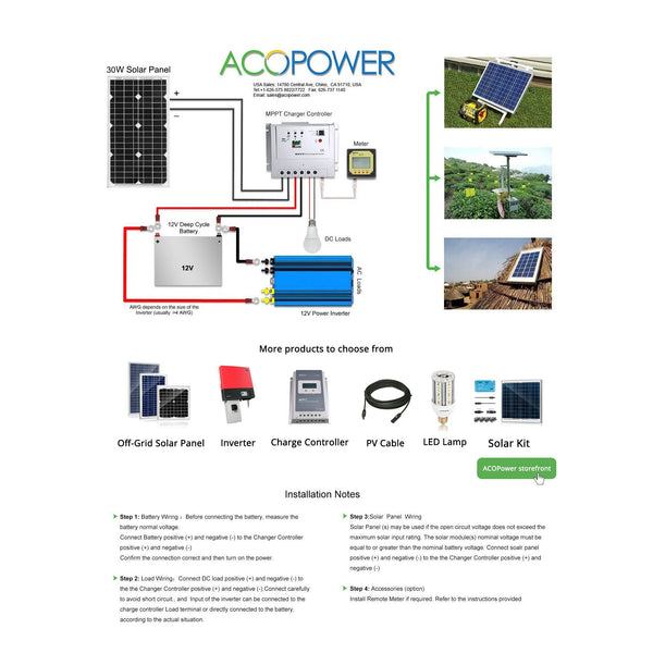 30 Watts Mono Solar Panel, 12V by ACOPOWER - Proud Libertarian - ACOPOWER