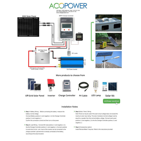 50 Watts All Black Mono Solar Panel, 12V by ACOPOWER - Proud Libertarian - ACOPOWER