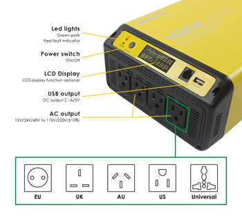 200W Mono Black RV Solar System by ACOPOWER - Proud Libertarian - ACOPOWER